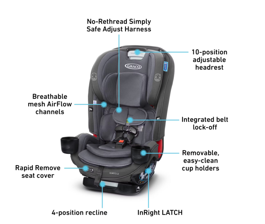 Graco® SlimFit3™ LX 3-in-1