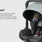 Doona X Car Seat & Stroller