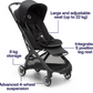 Bugaboo Butterfly