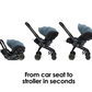 Doona X Car Seat & Stroller